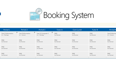 Sự cần thiết của Booking System