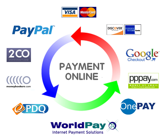 Vai trò của cổng thanh toán online trong hệ thống Booking Engine